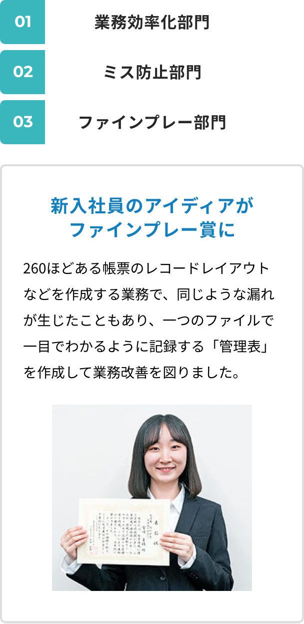 業務効率化部門、ミス防止部門、ファインプレー部門　新入社員のアイディアがファインプレー賞に。