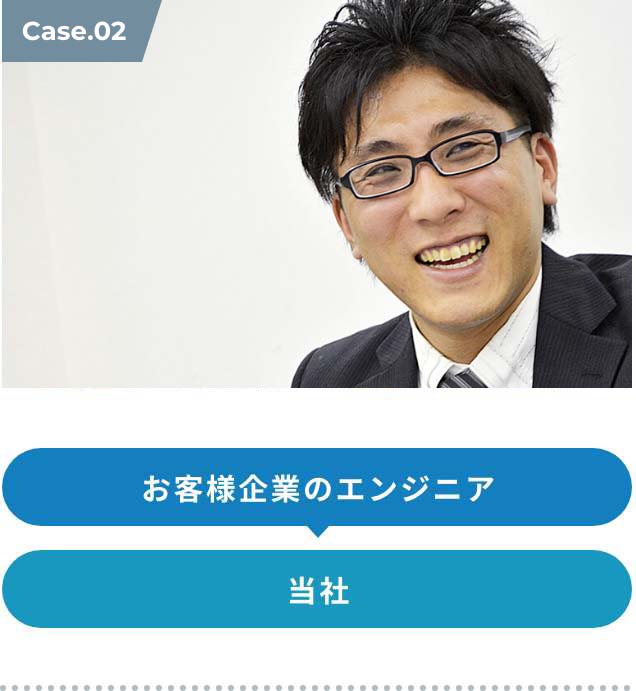 お客様企業のエンジニア ＞ 当社